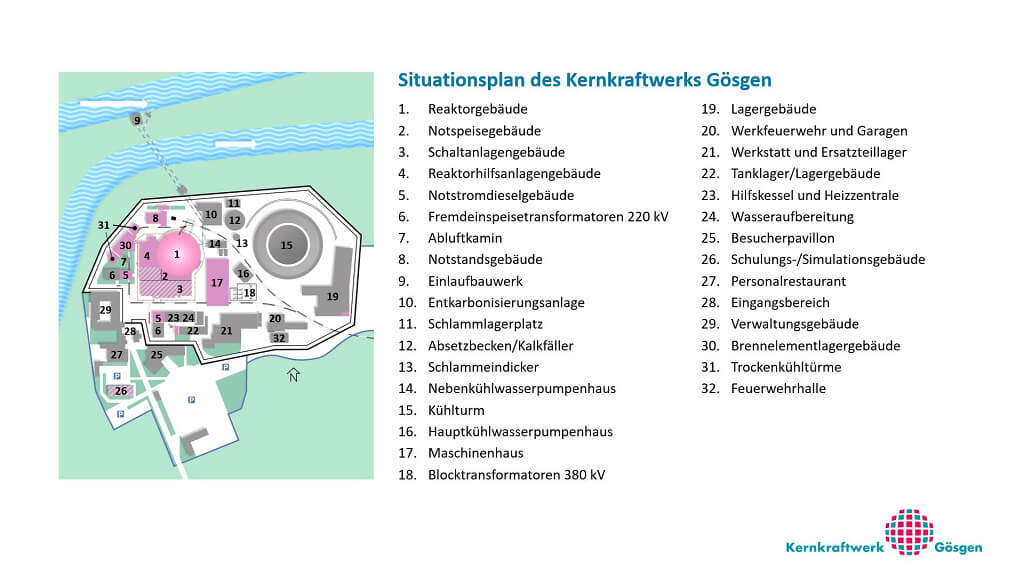 Situationsplan KKG D