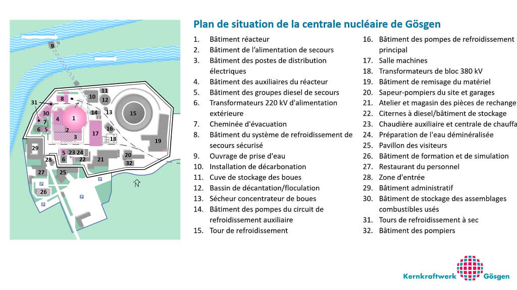 Situationsplan F